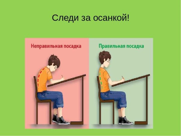 Неправильная осанка