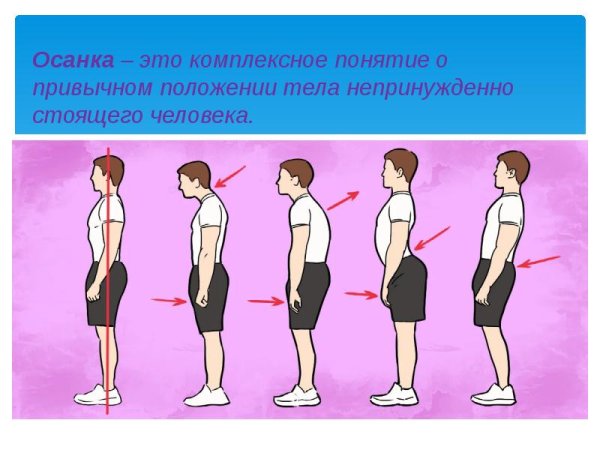 Профилактика искривления осанки