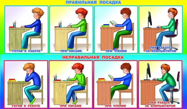 Контроль осанки