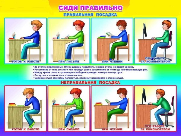 Профилактика правильной осанки