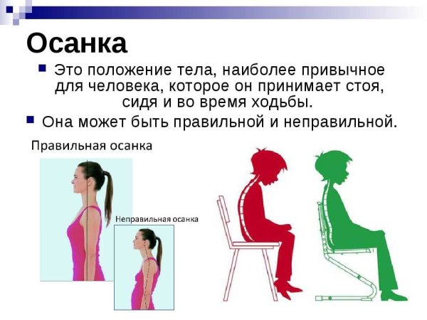 Правильная осанка