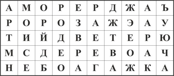 Буквы алфавита в разброс