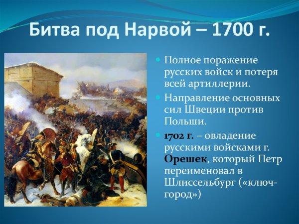 Битва под Нарвой Северной войны 1700-1721