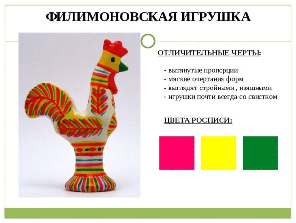 Народный промысел Филимоновская игрушка