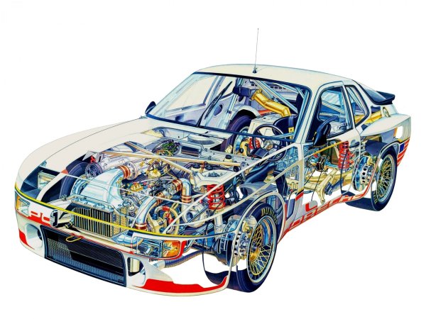 Порше 924 в разрезе