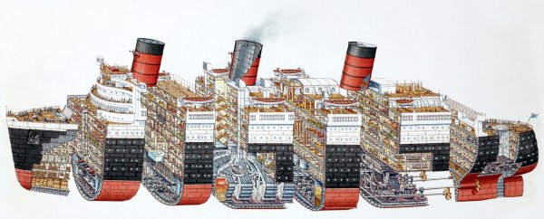 RMS Queen Mary Cutaway