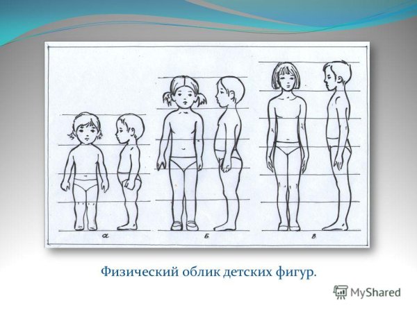 Фигуры для рисования для детей