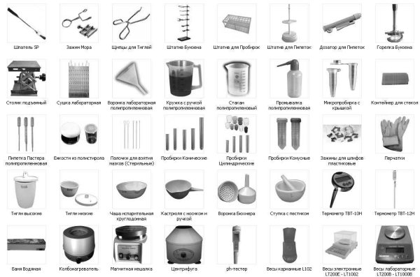 Лабораторная посуда, приборы для химической лаборатории названия