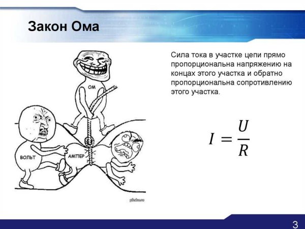 Напряжение сила тока сопротивление картинка