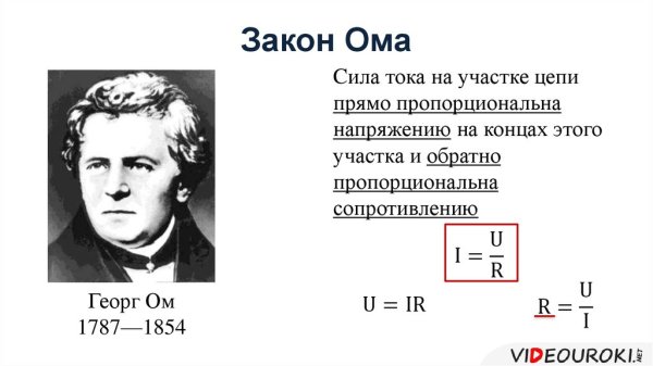 Закон Ома рисунок
