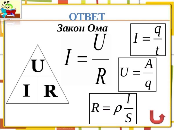 Закон Ома шутка