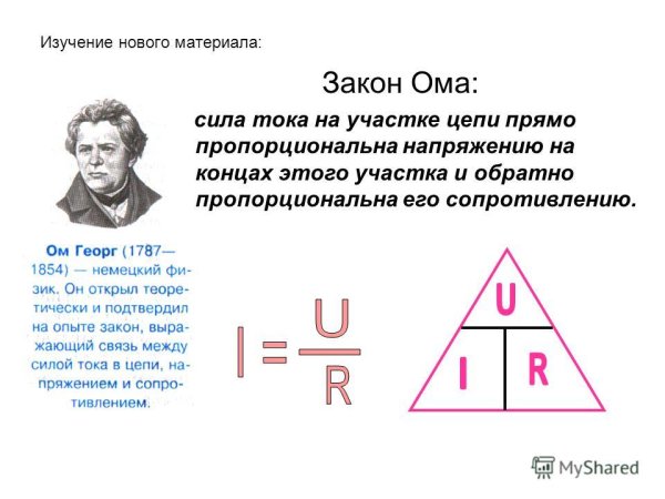 Закон Ома рисунок