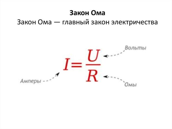 Закон Ома
