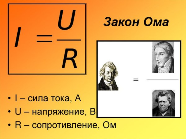 Физика закон Ома для участка цепи