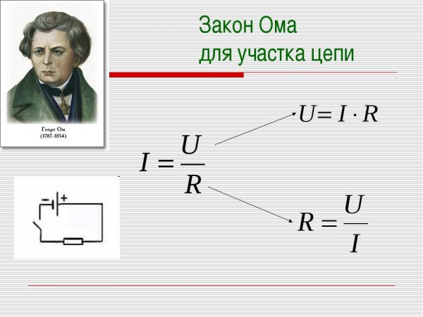 Ohm Formula