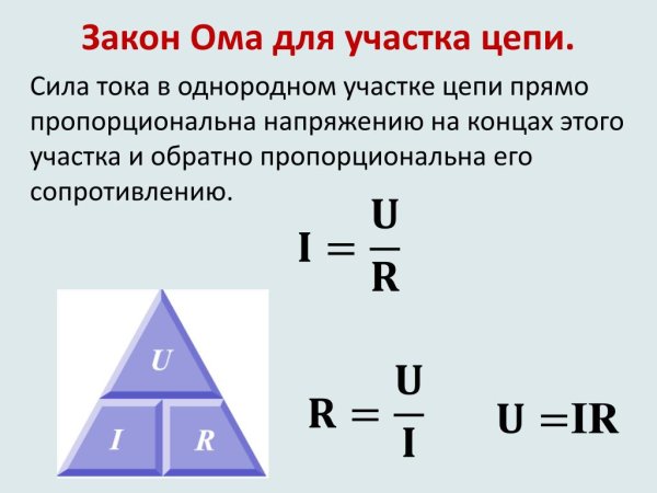 Закон Ома