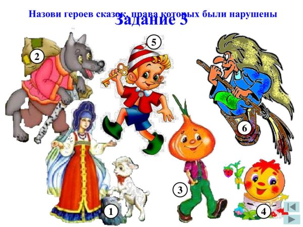 Детские литературные герои