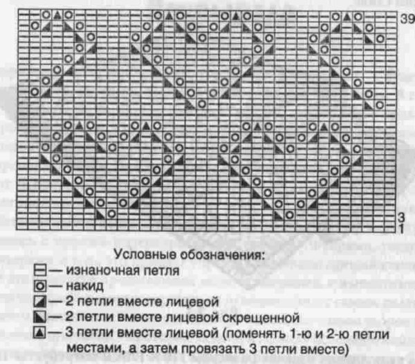 Узор для вязания сердечки