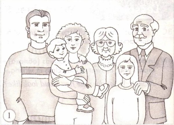 Картинка семья раскраска