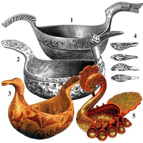 Скопкарь ковш в древней Руси