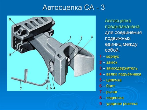 Автоматическая сцепка са-3