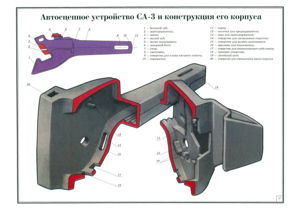 Корпус автосцепного устройства са-3