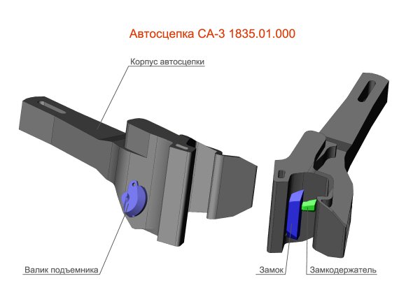 Автосцепка са-3 на вагоне