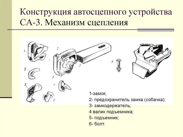 Валик подъёмника автосцепки са-3