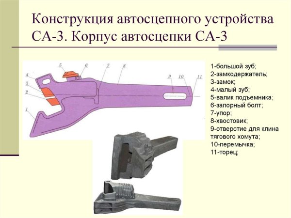 Фрикционный аппарат автосцепки са-3