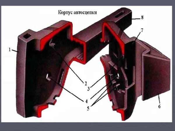 Корпус автосцепки са-3