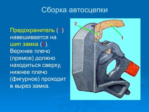 Автосцепка са-3 с поглощающим аппаратом