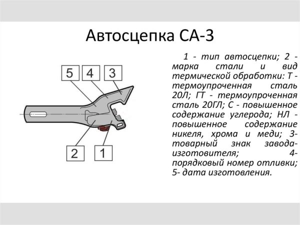 Кронштейн малого зуба автосцепки са-3