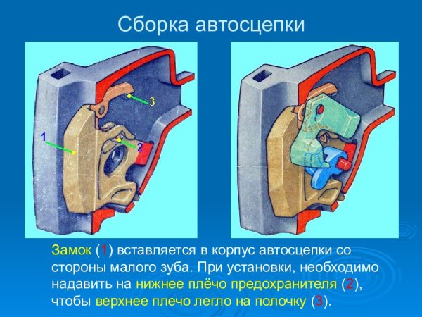 Автосцепное устройство са-3 Назначение