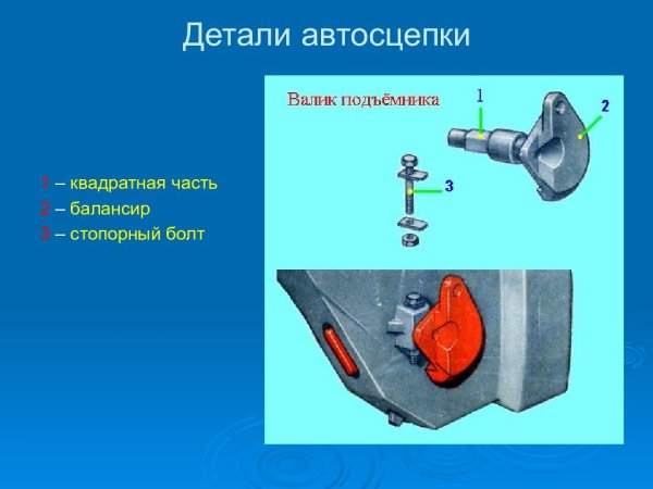 Автосцепка са-3 на вагоне