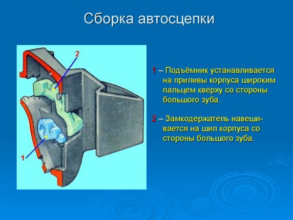 Корпус автосцепки са-3