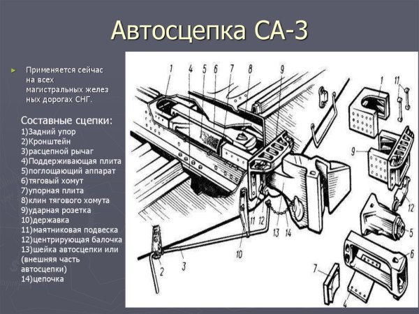 Автосцепное устройство са-3 электровоза вл80с