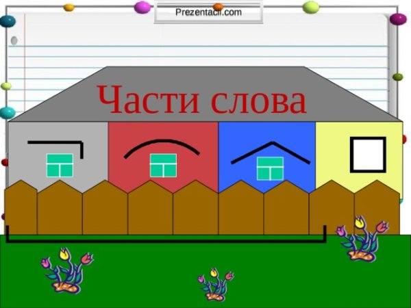 Части слова картинки