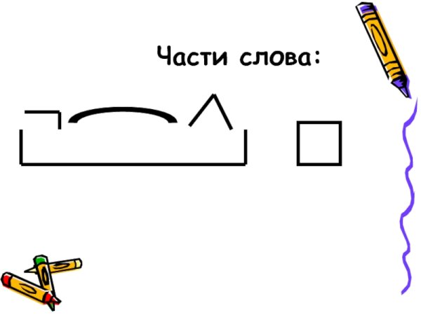 Части слова картинки