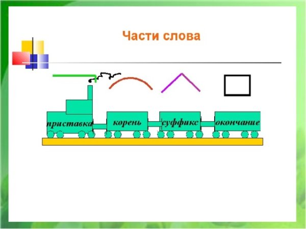 Схема приставки