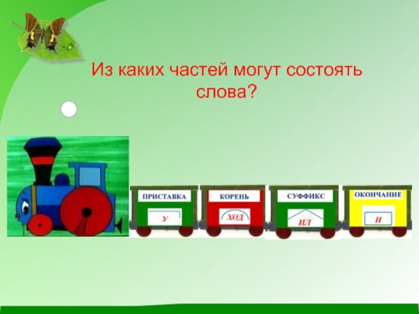 Из каких частей состоит слово