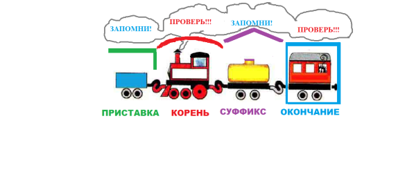 Состав слова