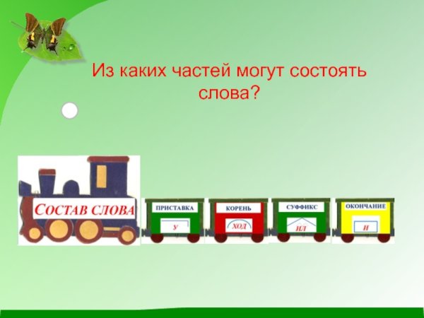Из каких частей состоит слово