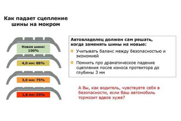 Картинки протектора пдд (49 фото) » Юмор, позитив и много смешных картинок