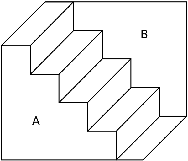 Лестница Шредера (1858)
