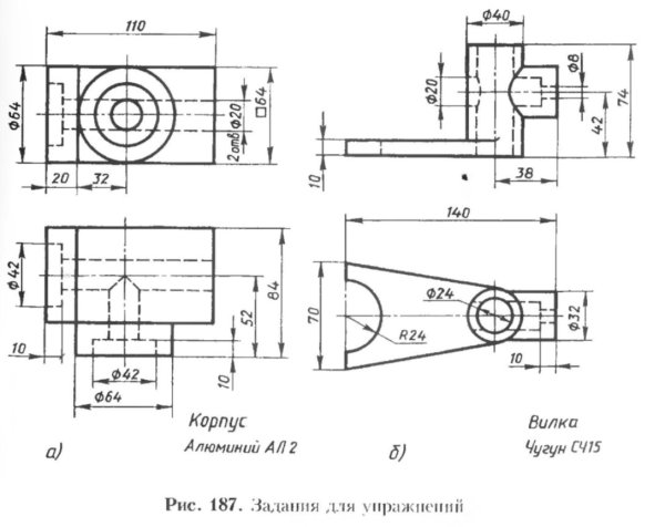 Вилка чугун с415 горизонтальный разрез