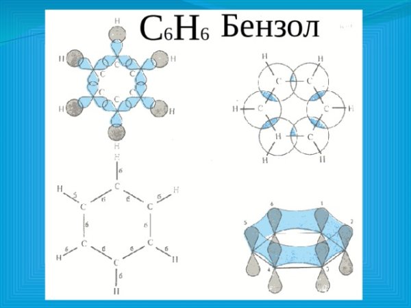 Бензольное кольцо Jo 5ch3