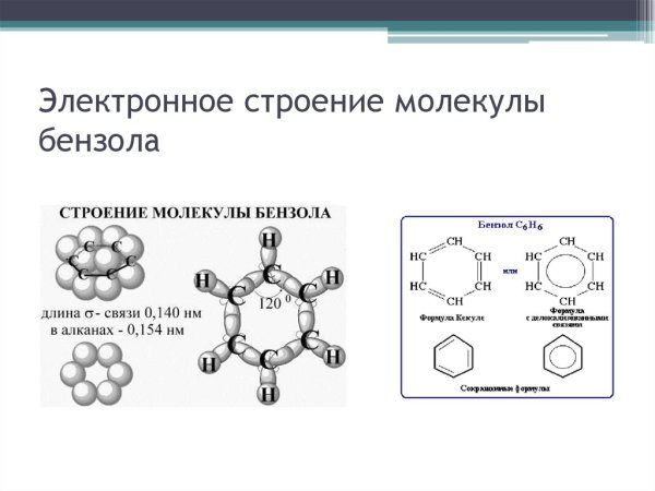 Бензол i2