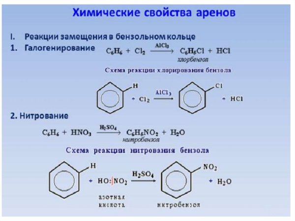 Структурная формула бензола с6н6