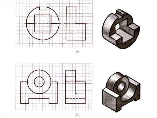 Фронтальный разрез на месте вида спереди