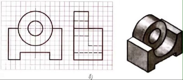 Вилка чугун с415 черчение